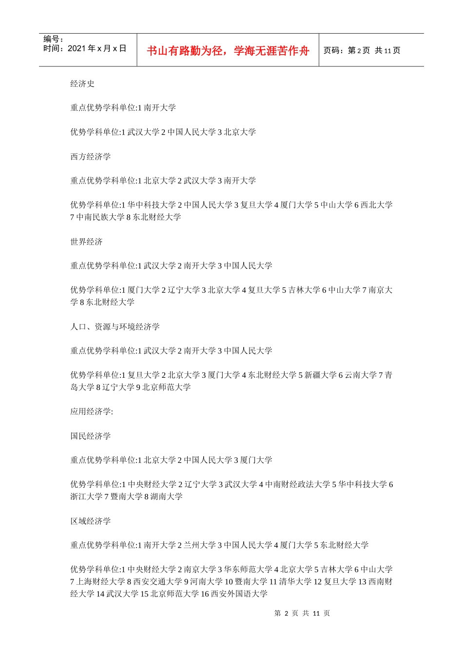 考研经济学专业院校排名_第2页