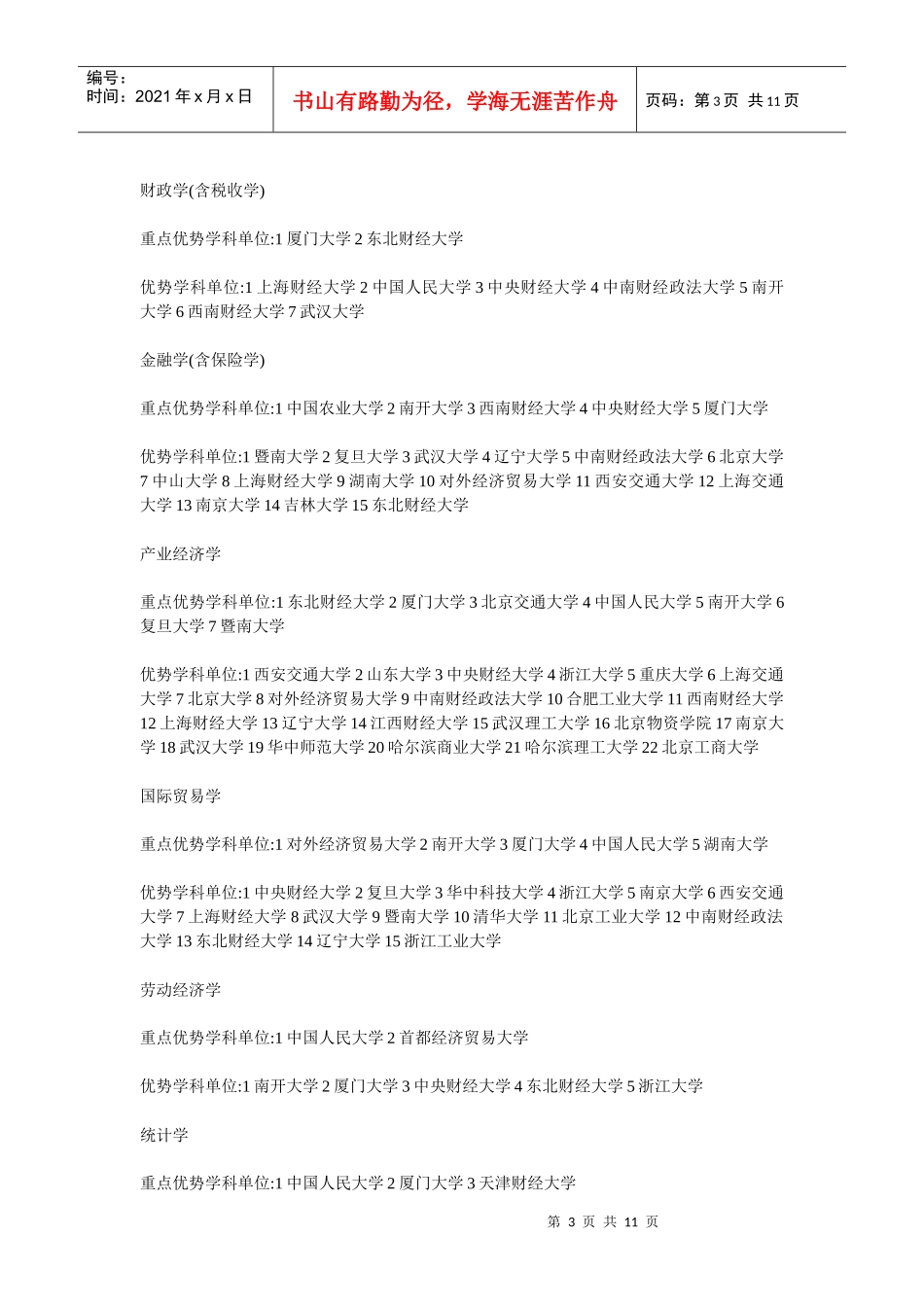 考研经济学专业院校排名_第3页