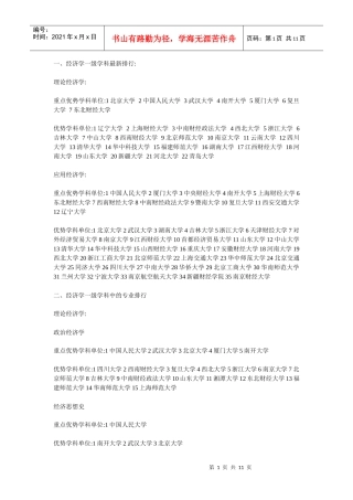 考研经济学专业院校排名