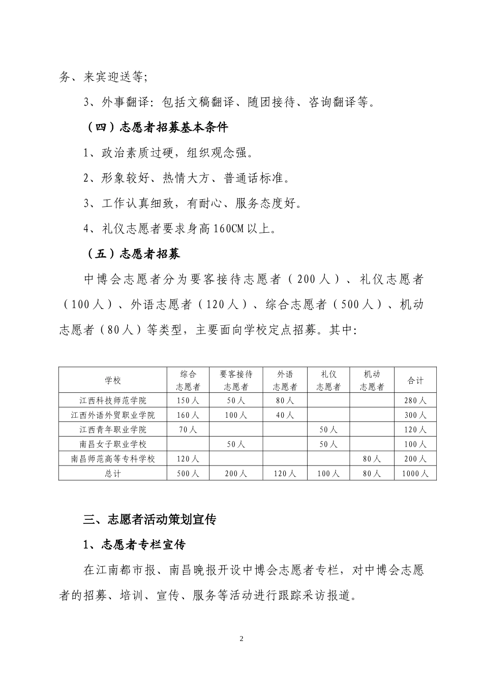 第五届中国中部投资贸易博览会志愿者工作方案(全)_第2页