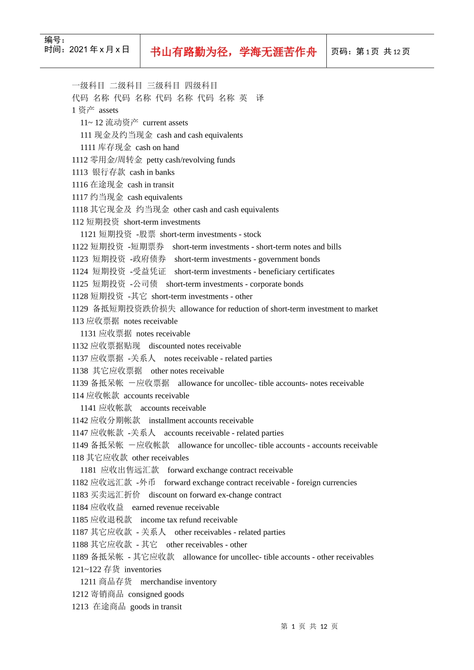 有关会计科目的中英文对照_第1页