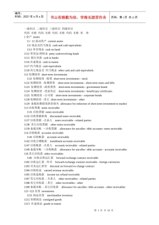 有关会计科目的中英文对照