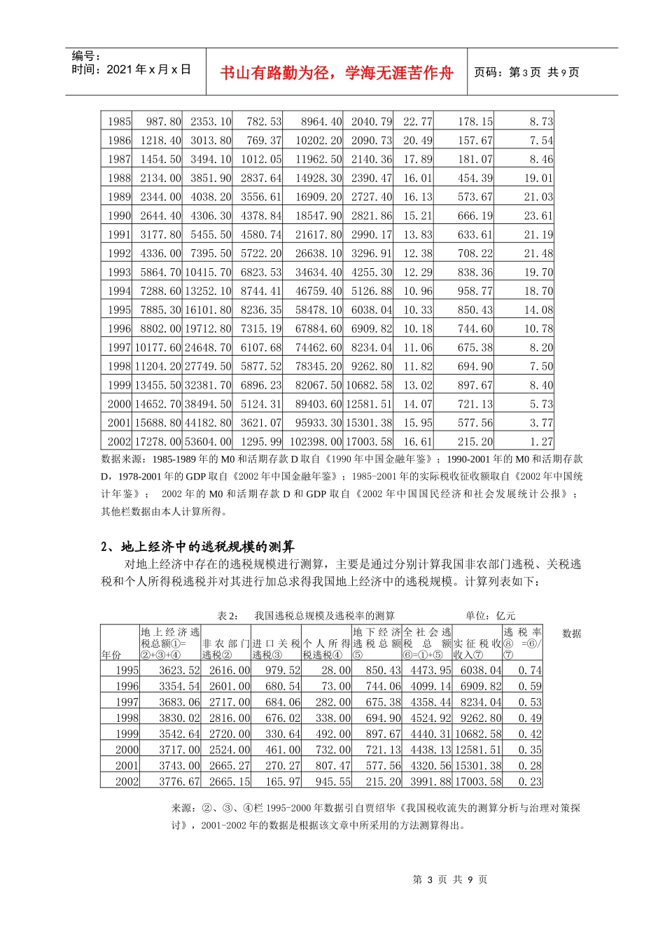我国逃税规模的测算和经济影响分析(论文)_第3页