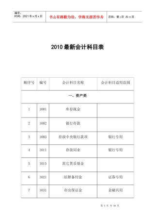 XXXX最新会计科目表