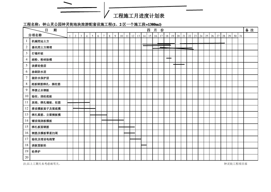 工程施工月进度计划表-九_第2页