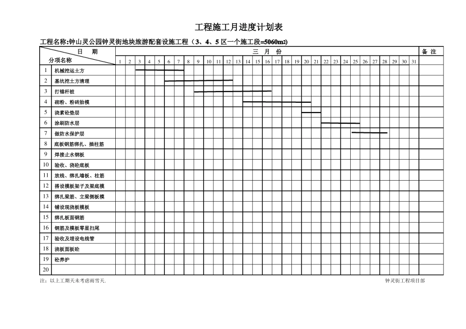 工程施工月进度计划表-九_第3页