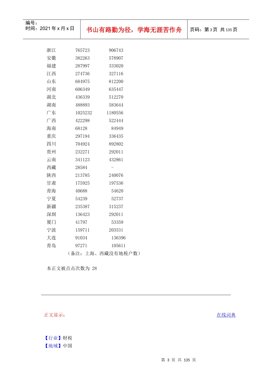 中国税务年鉴XXXX_第3页