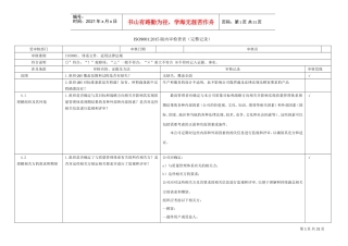 iso9001-2015内审检查表(带完整审核记录)-非常好(DOC31页)