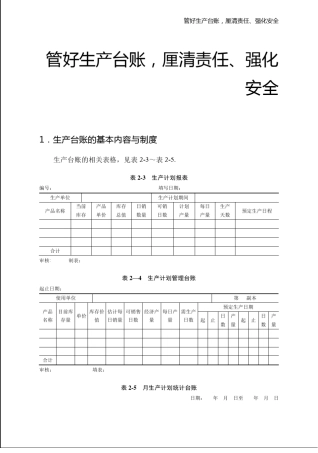 生产管理台账