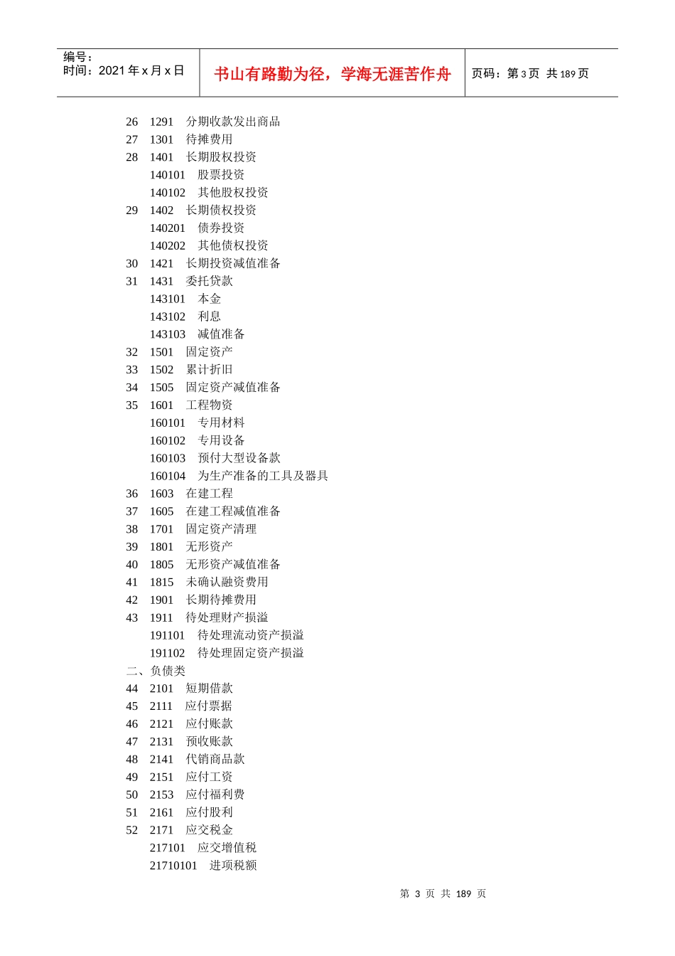 企业会计科目和会计报表分析_第3页