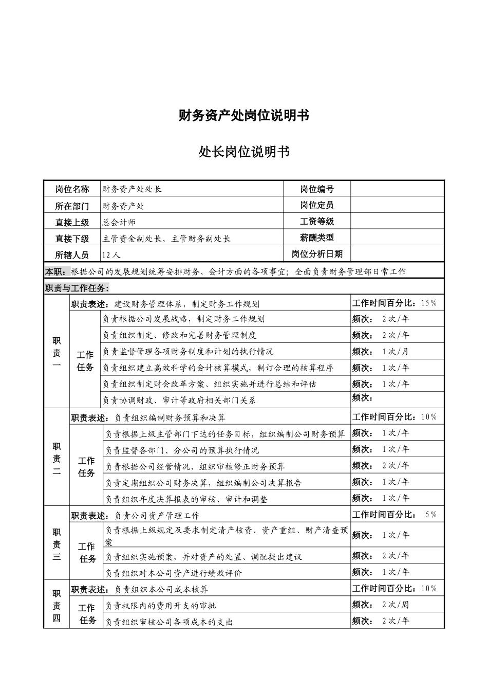 河北石油分公司财务资产处处长岗位说明书_第1页