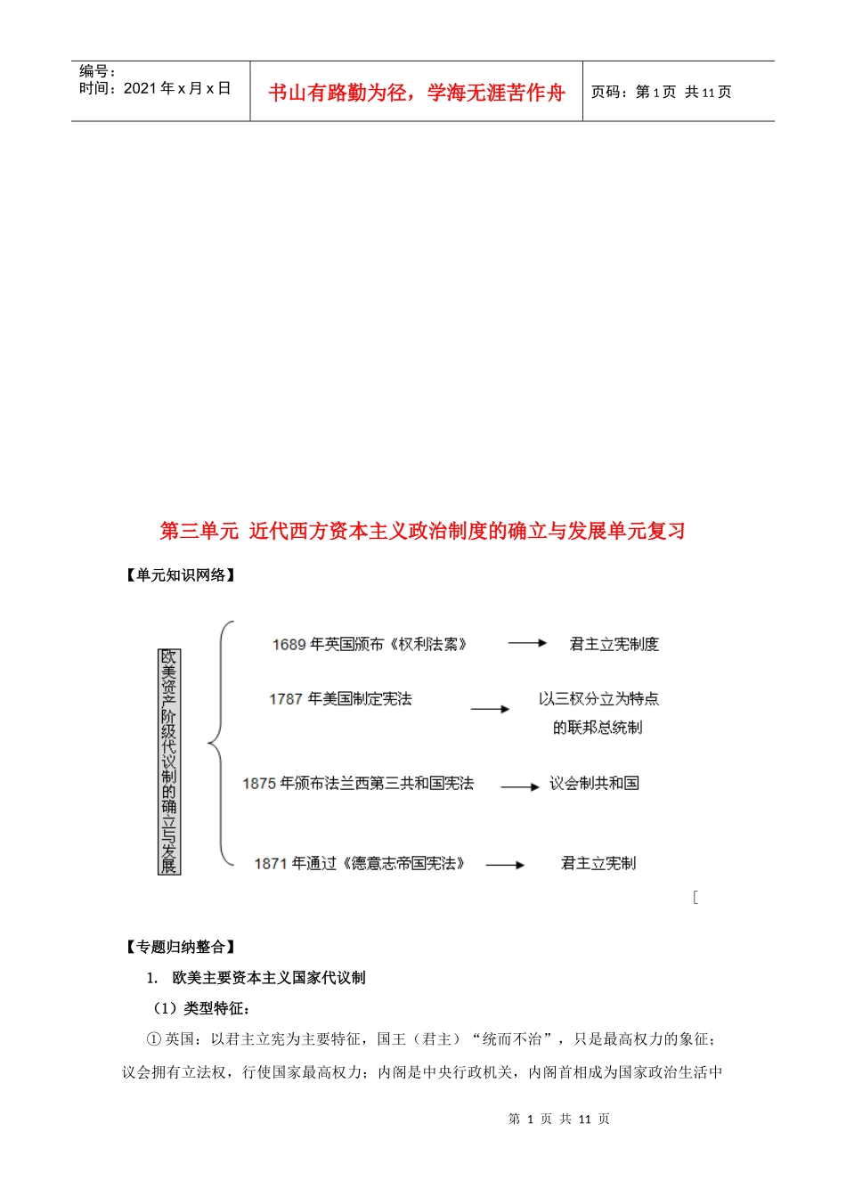 近代西方资本主义政治制度的确立与发展复习_第1页