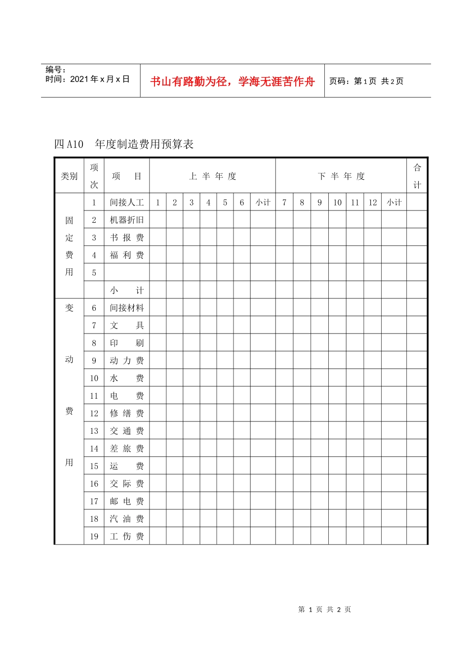A10年度制造费用预算表_第1页