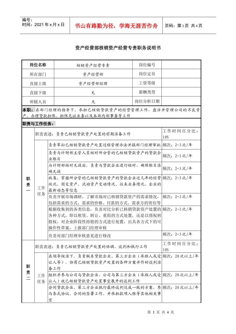信托投资公司资产经营部核销资产经营专责职务说明书_第1页