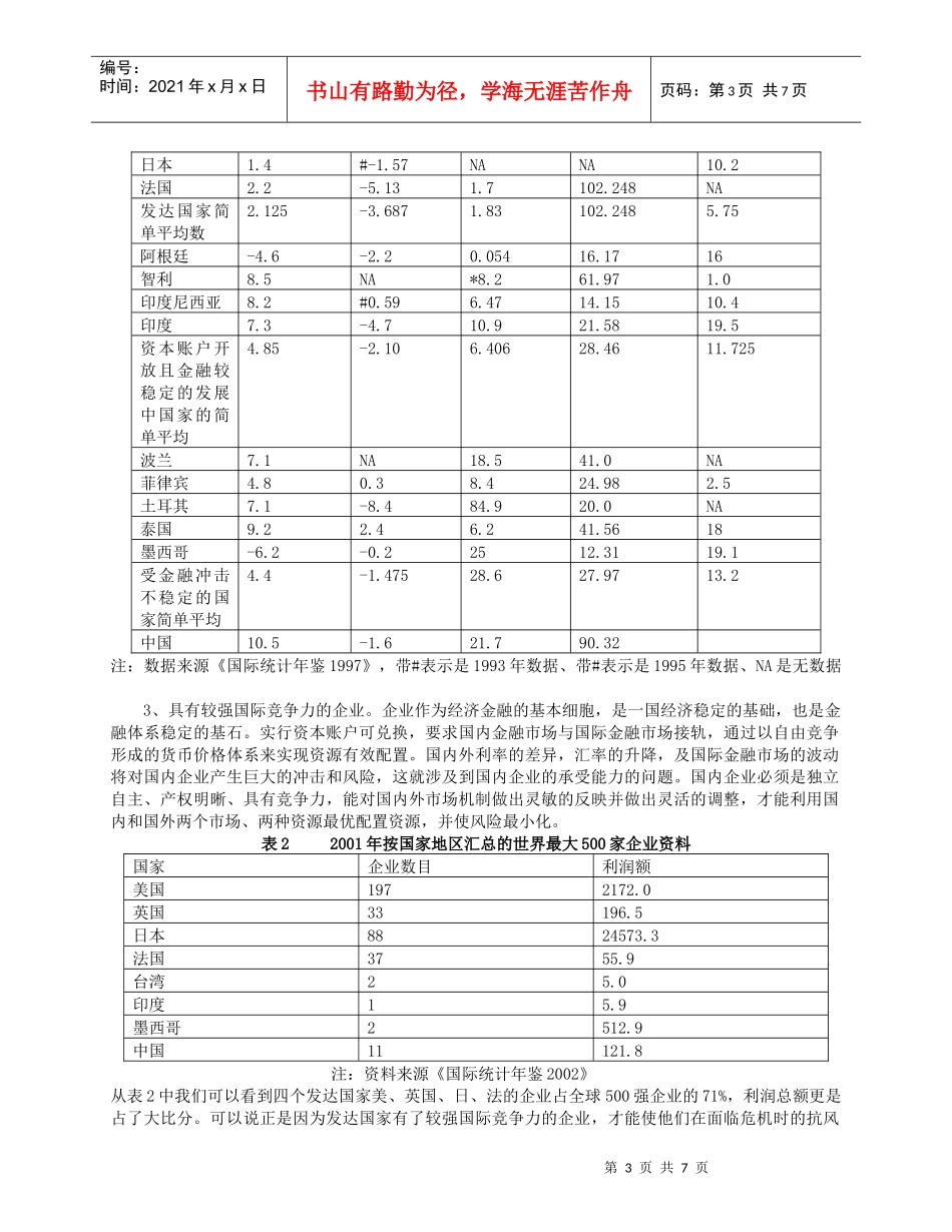 人民币资本账户自由兑换条件探讨_第3页