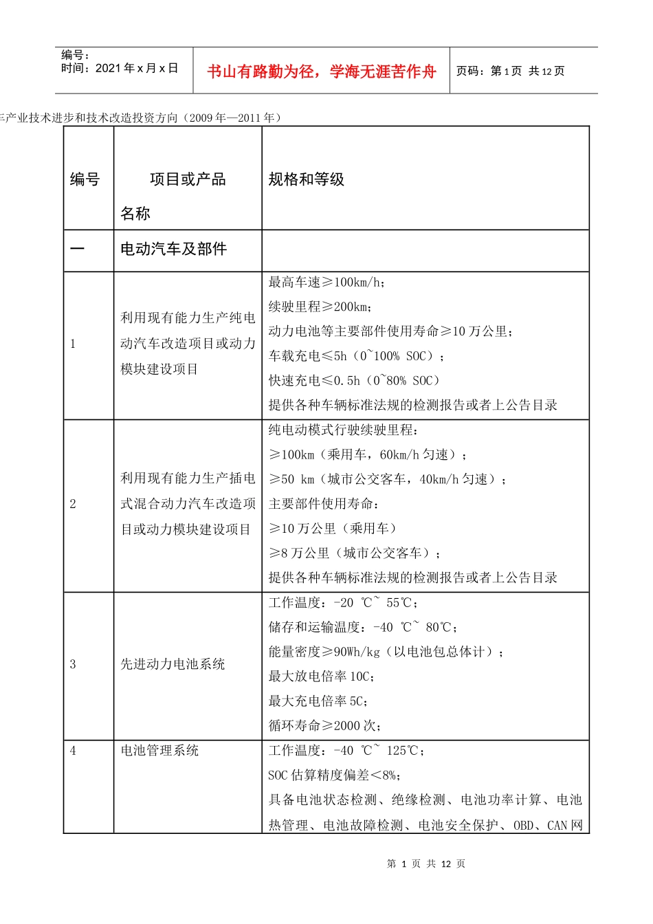 汽车产业技术进步和技术改造投资方向_第1页