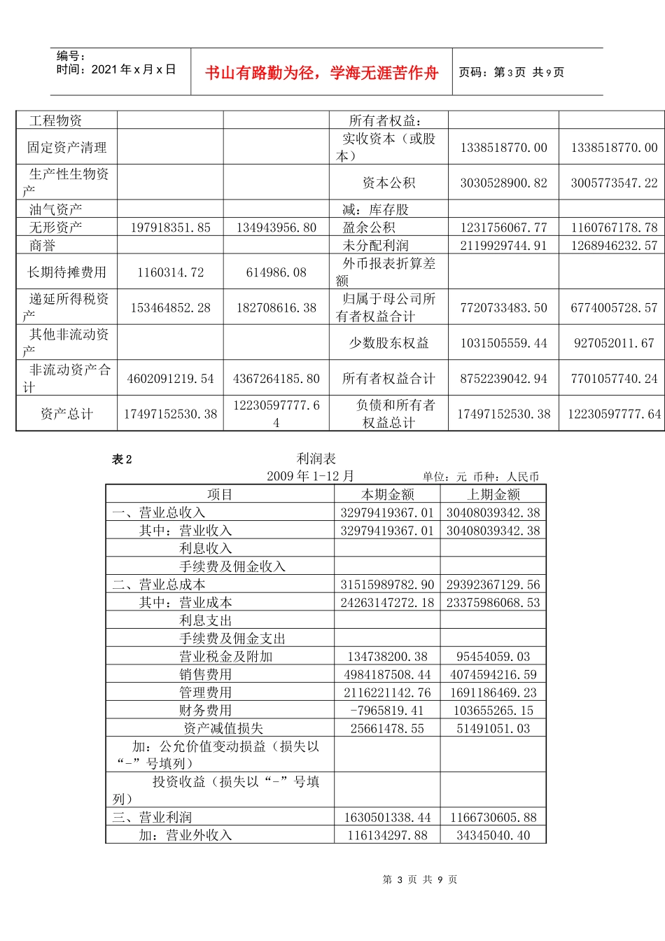 财务报表分析论文_第3页