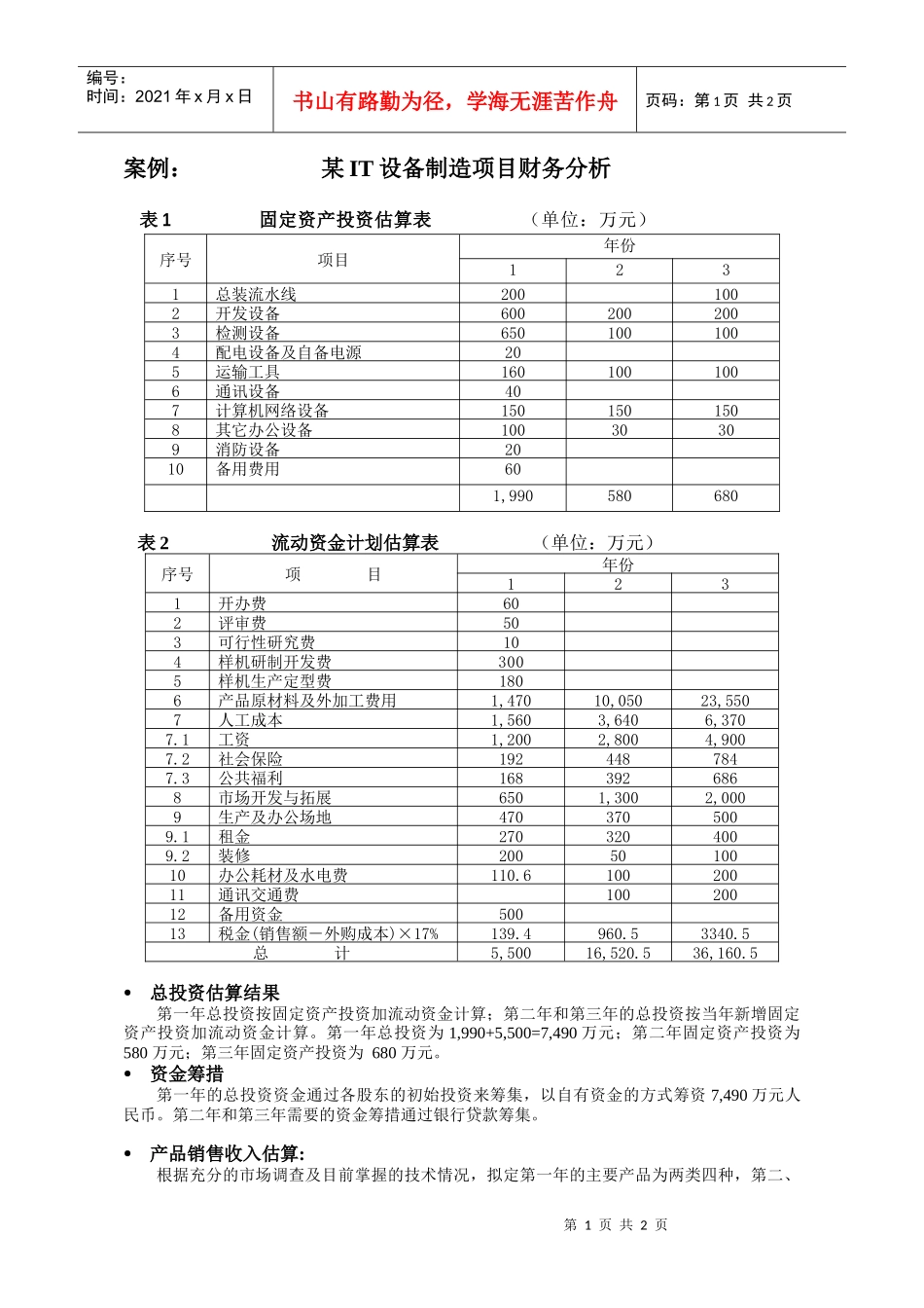 某IT设备制造项目财务分析_第1页