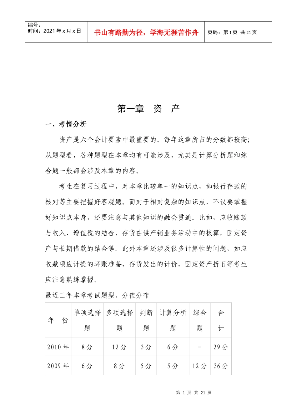 资产重要知识点总结_第1页