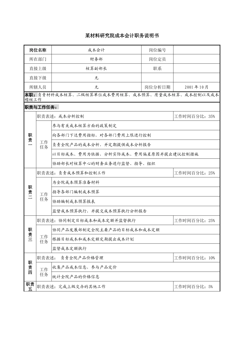 成本会计职务说明书_第1页