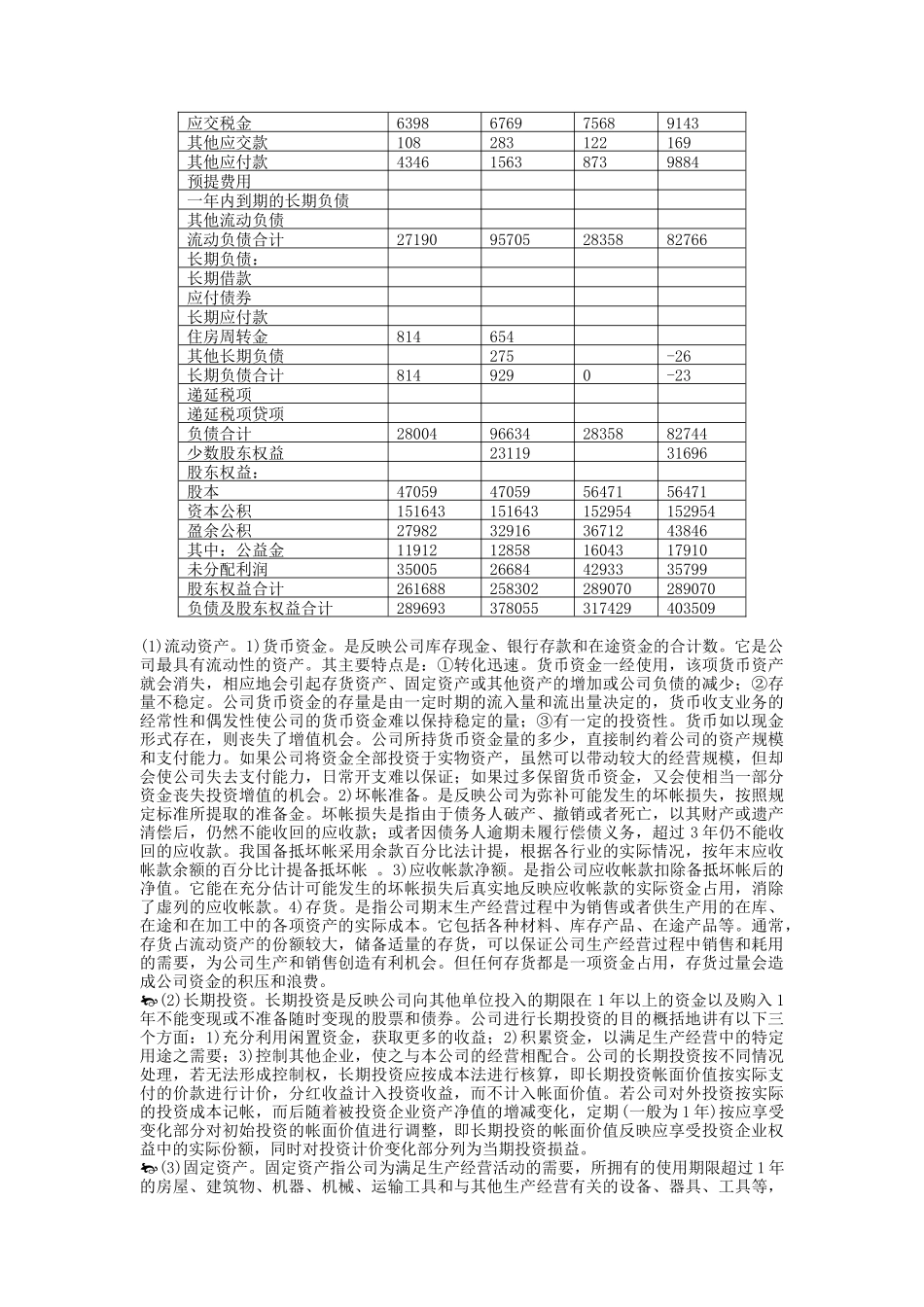 上市公司财务分析与经营状况分析_第3页