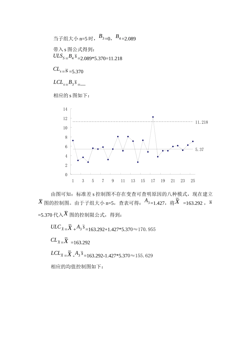 质量管理—均值标准差举例_第3页