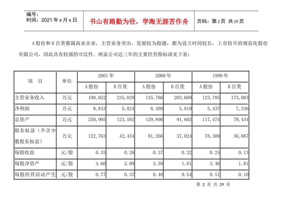 XX年度财务分析详解_第2页