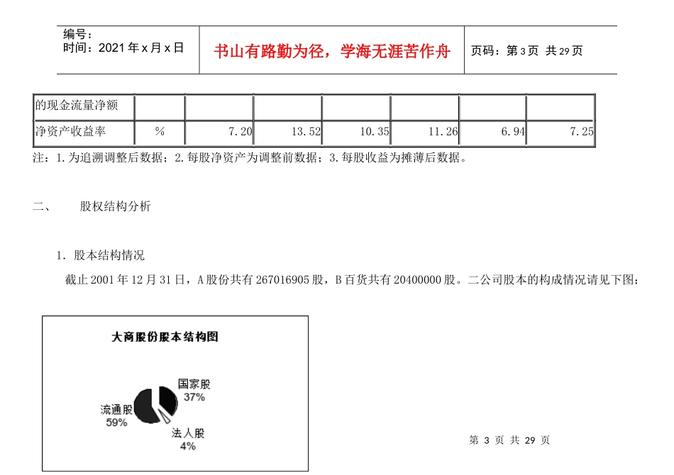 XX年度财务分析详解_第3页