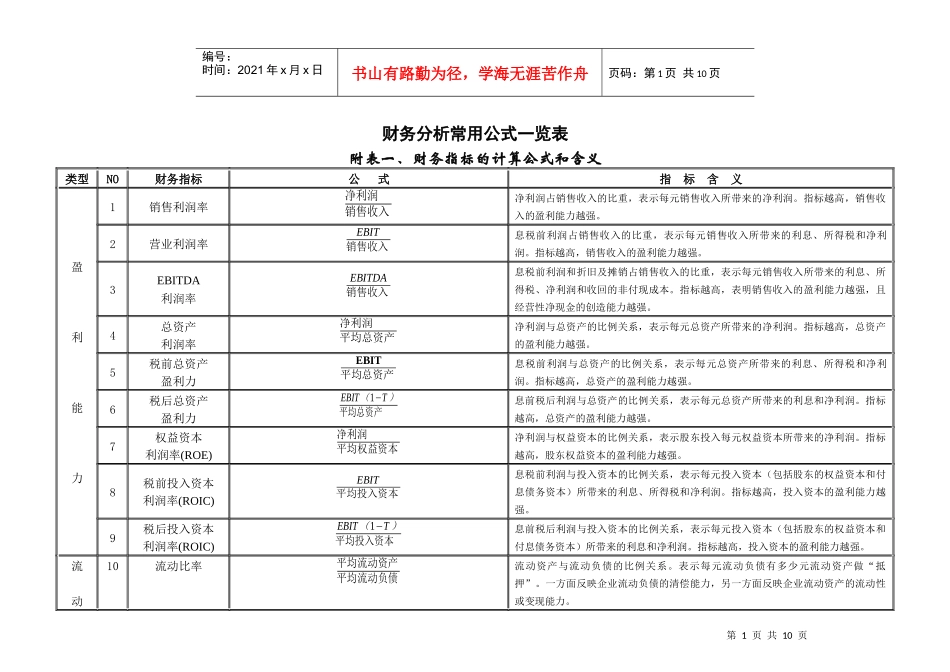 财务分析常用公式一览表_第1页