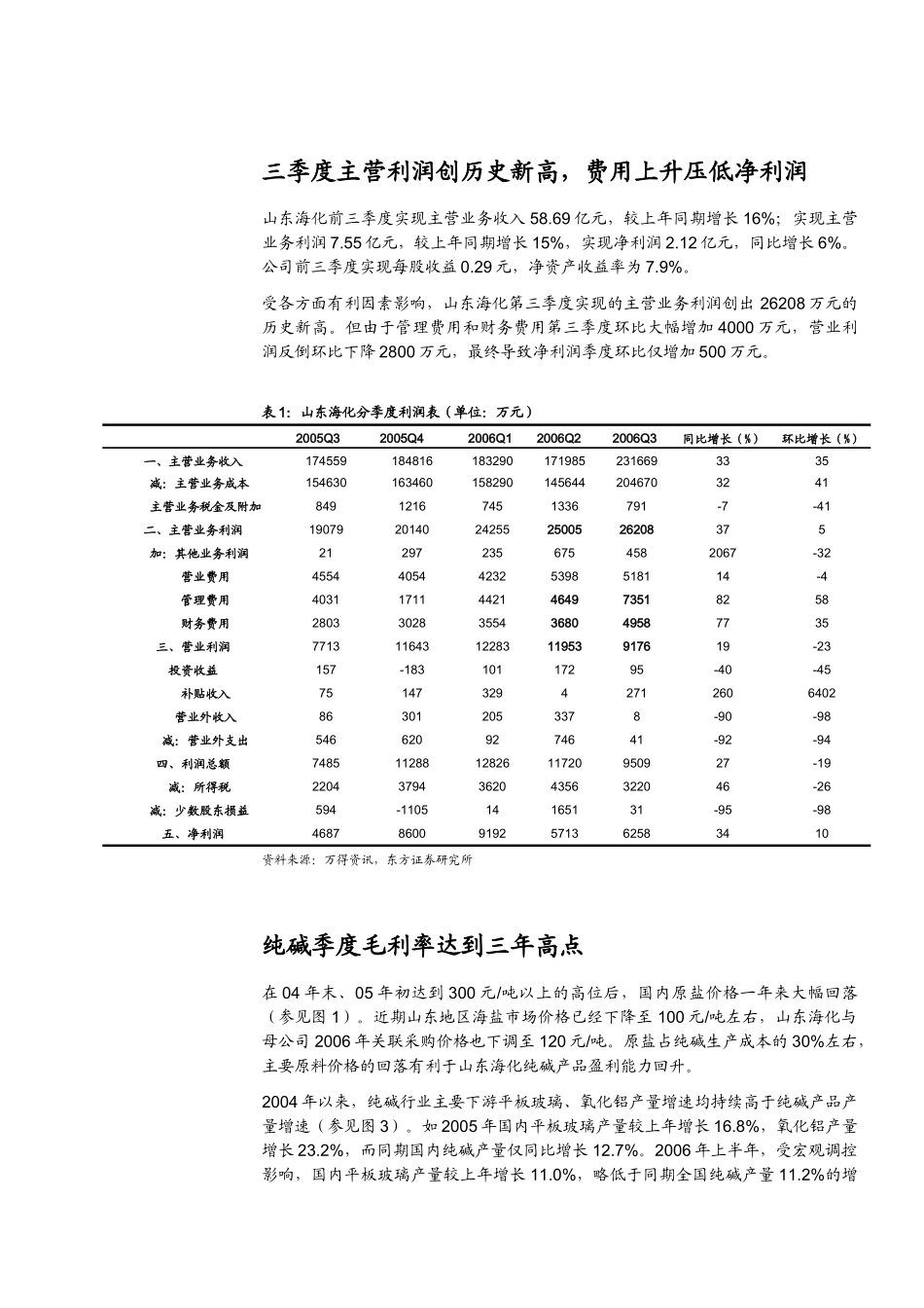 三季度主营利润创历史新高_第2页