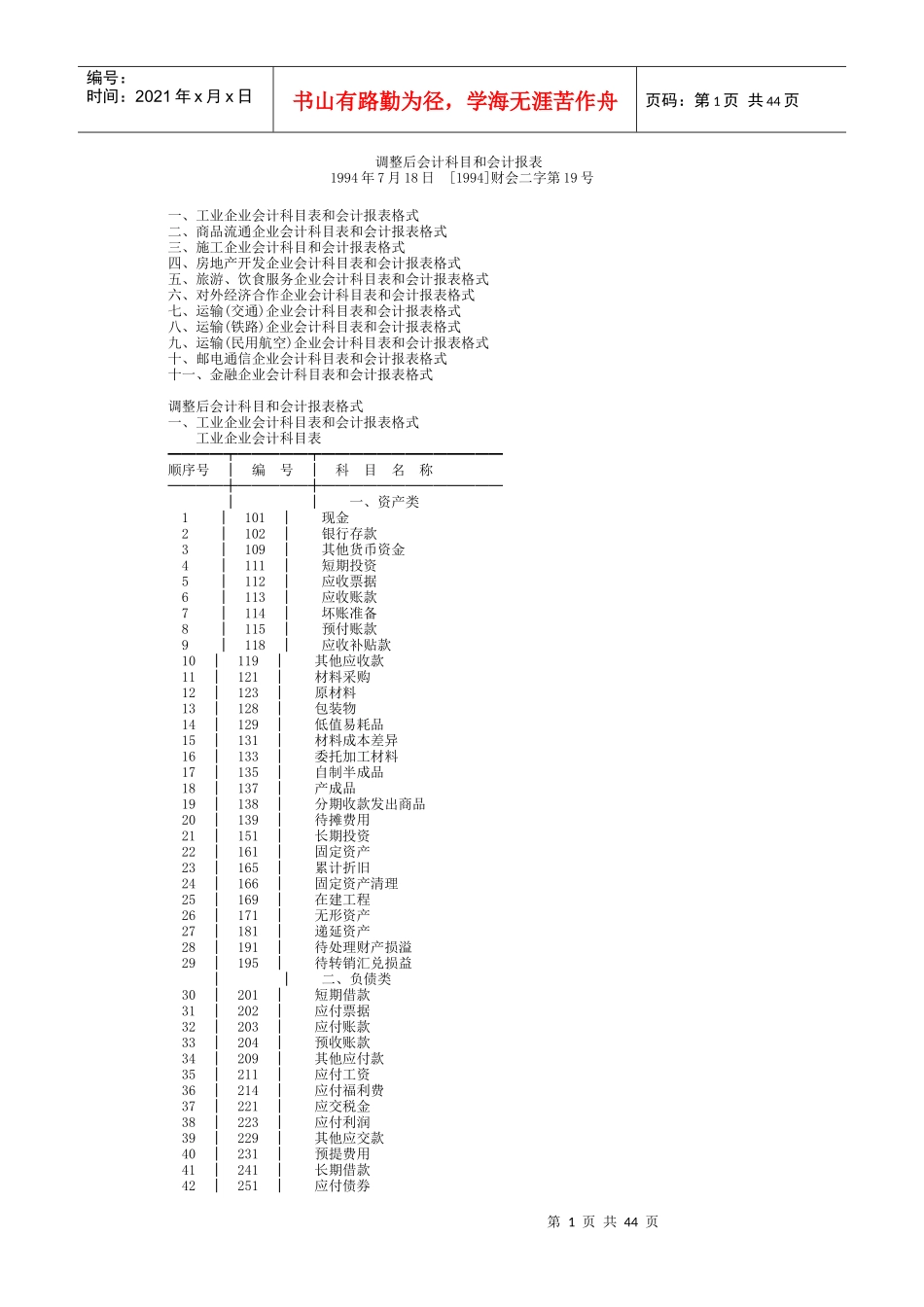 调整后会计科目和会计报表_第1页