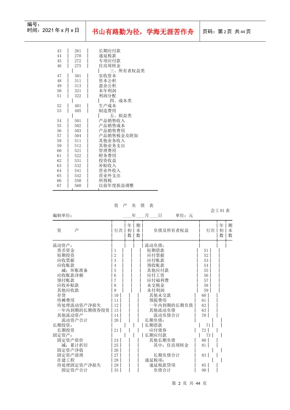 调整后会计科目和会计报表_第2页