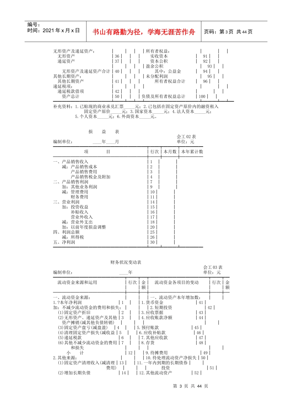 调整后会计科目和会计报表_第3页