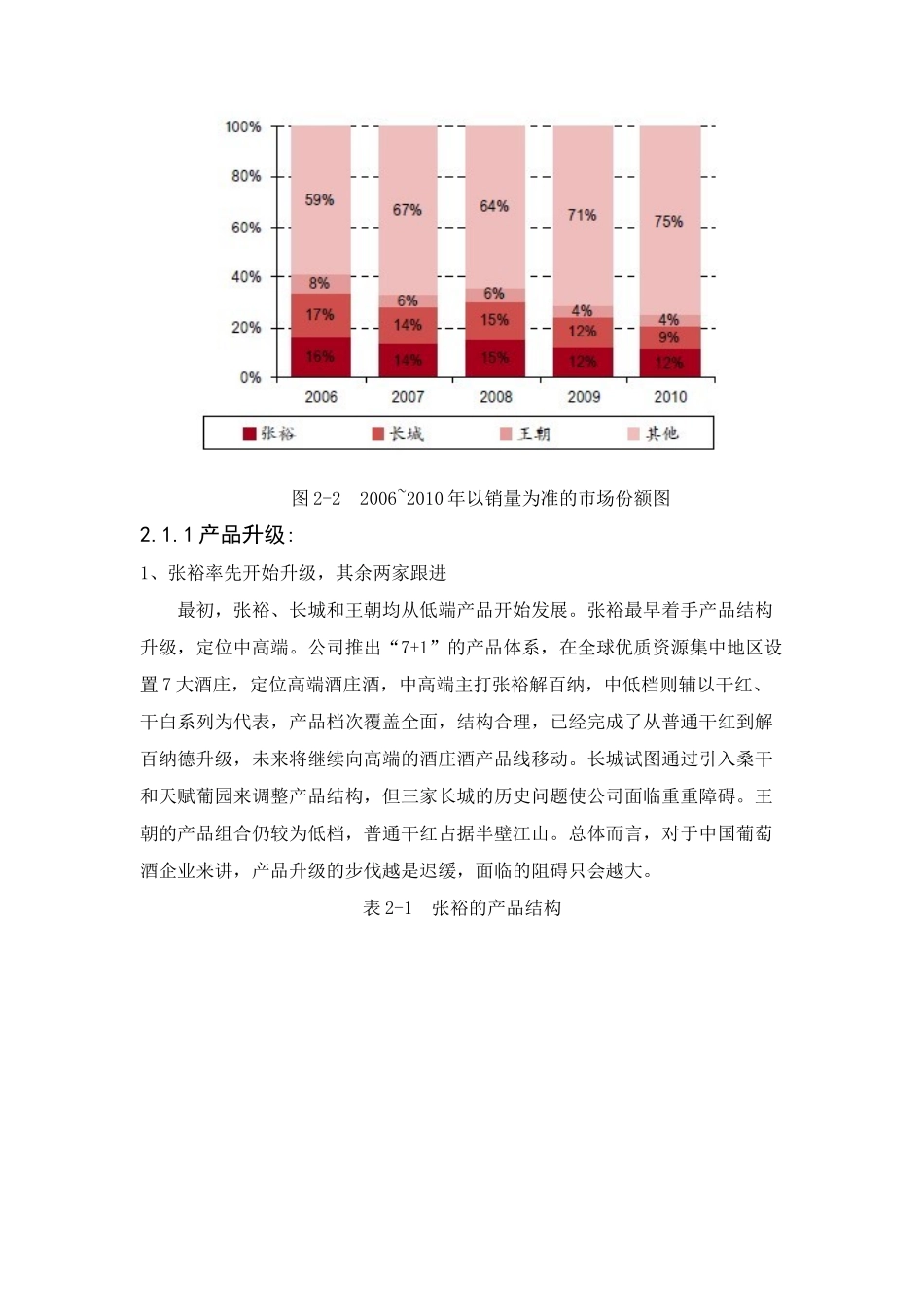 张裕投资分析报告_第3页