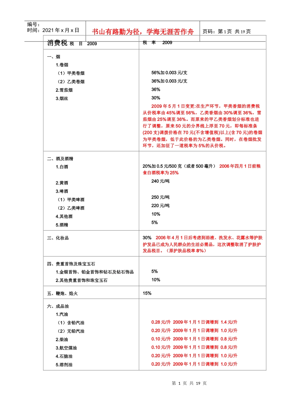 税率变更 (1)_第1页