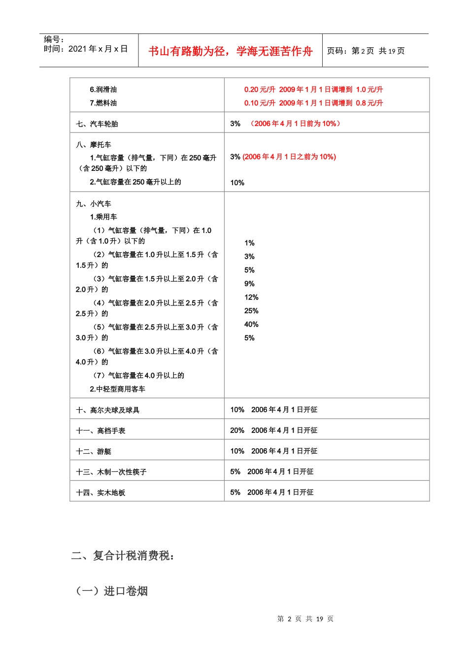税率变更 (1)_第2页
