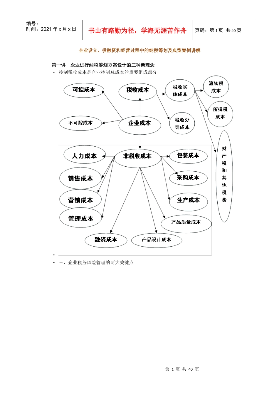 肖太寿企业设立、投融资和经营过程中的纳税筹划及典型_第1页