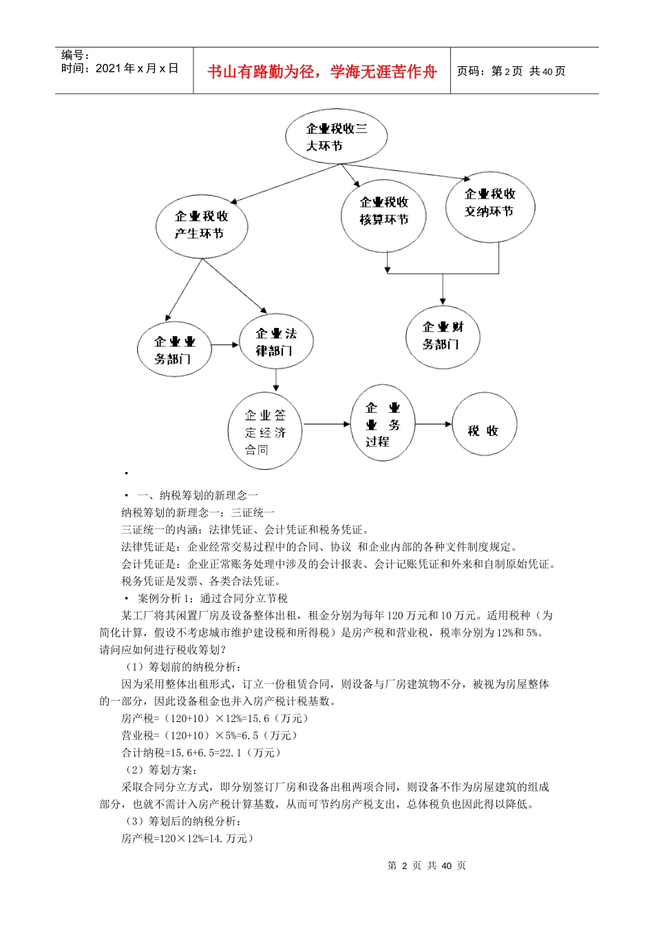 肖太寿企业设立、投融资和经营过程中的纳税筹划及典型_第2页
