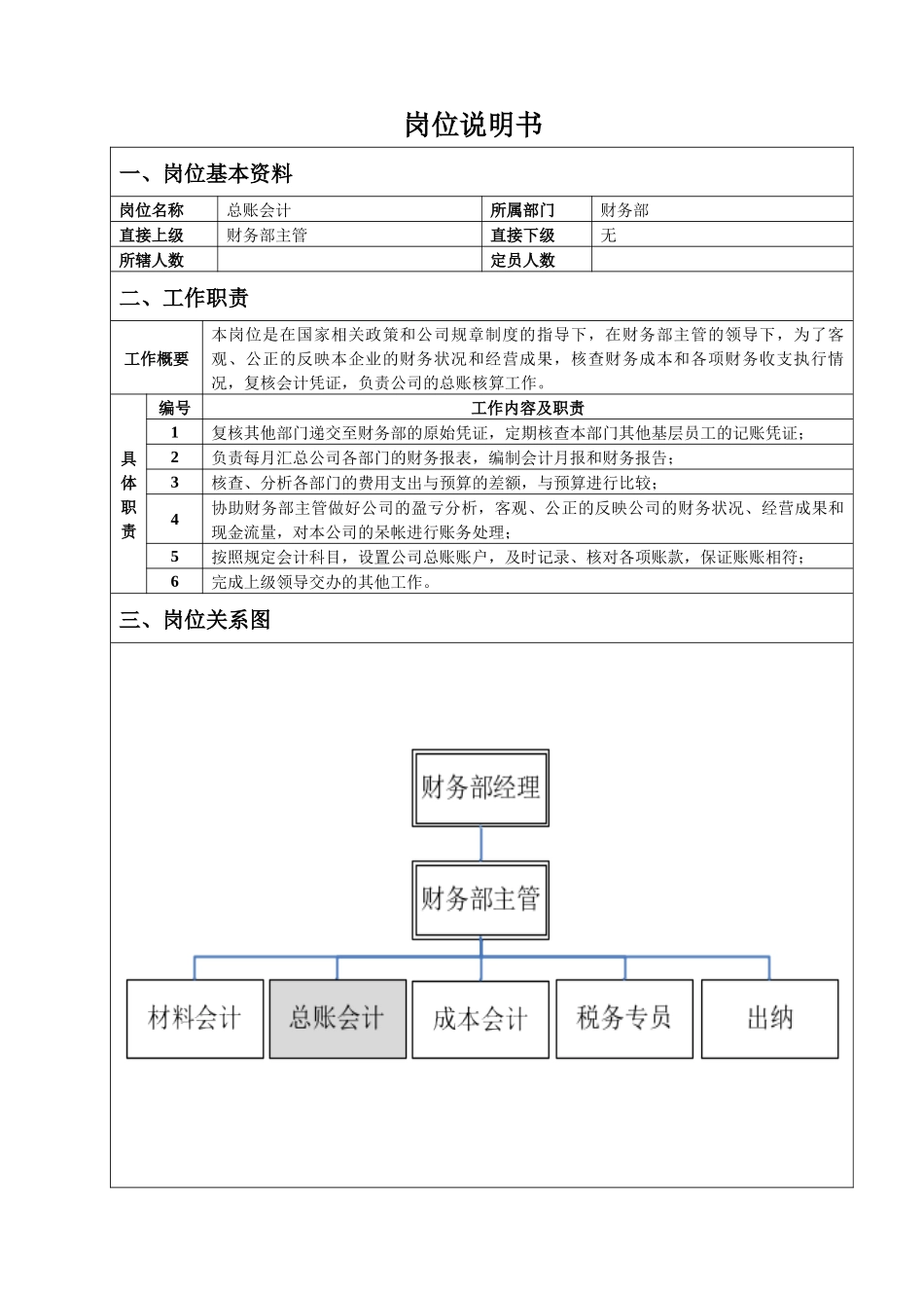 总账会计岗位说明书_第1页