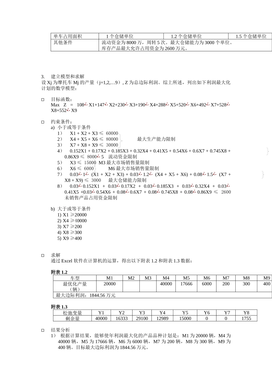 CSS-如何制定企业的利润计划_第2页