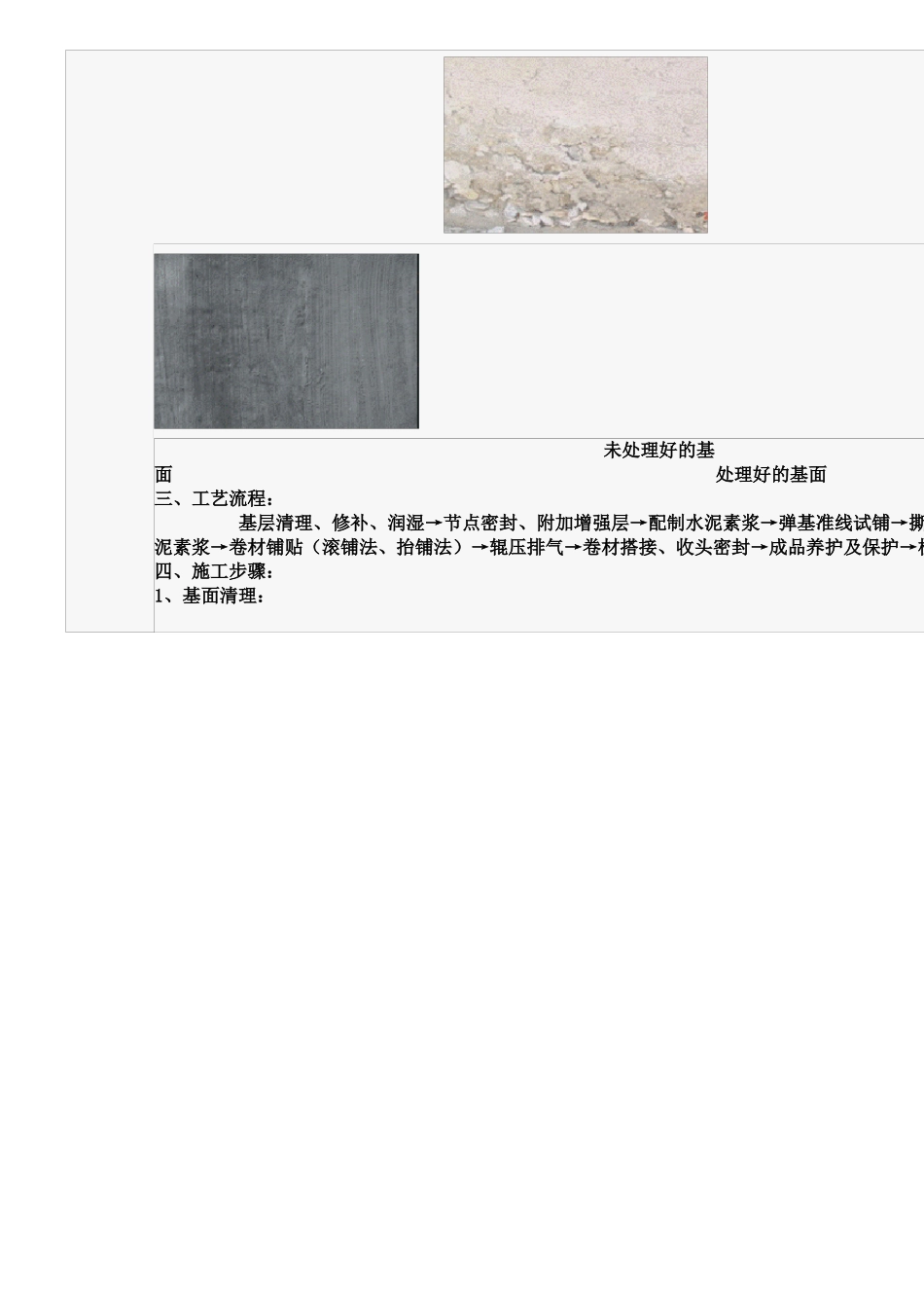 CPS防水卷材施工工艺_第2页