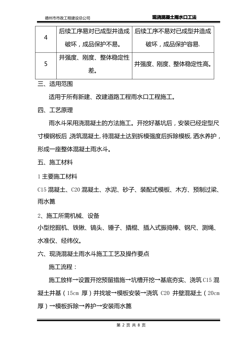 现浇混凝土雨水口施工工法_第2页