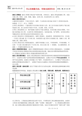 建筑工程概预算1