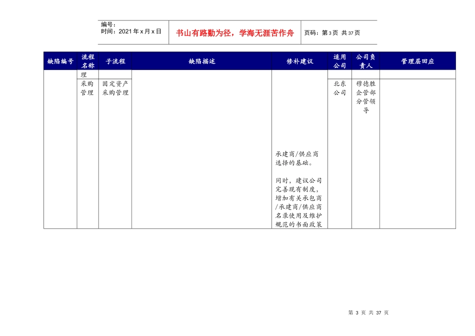 [信息系统部分]内部控制缺陷及修补建意_第3页