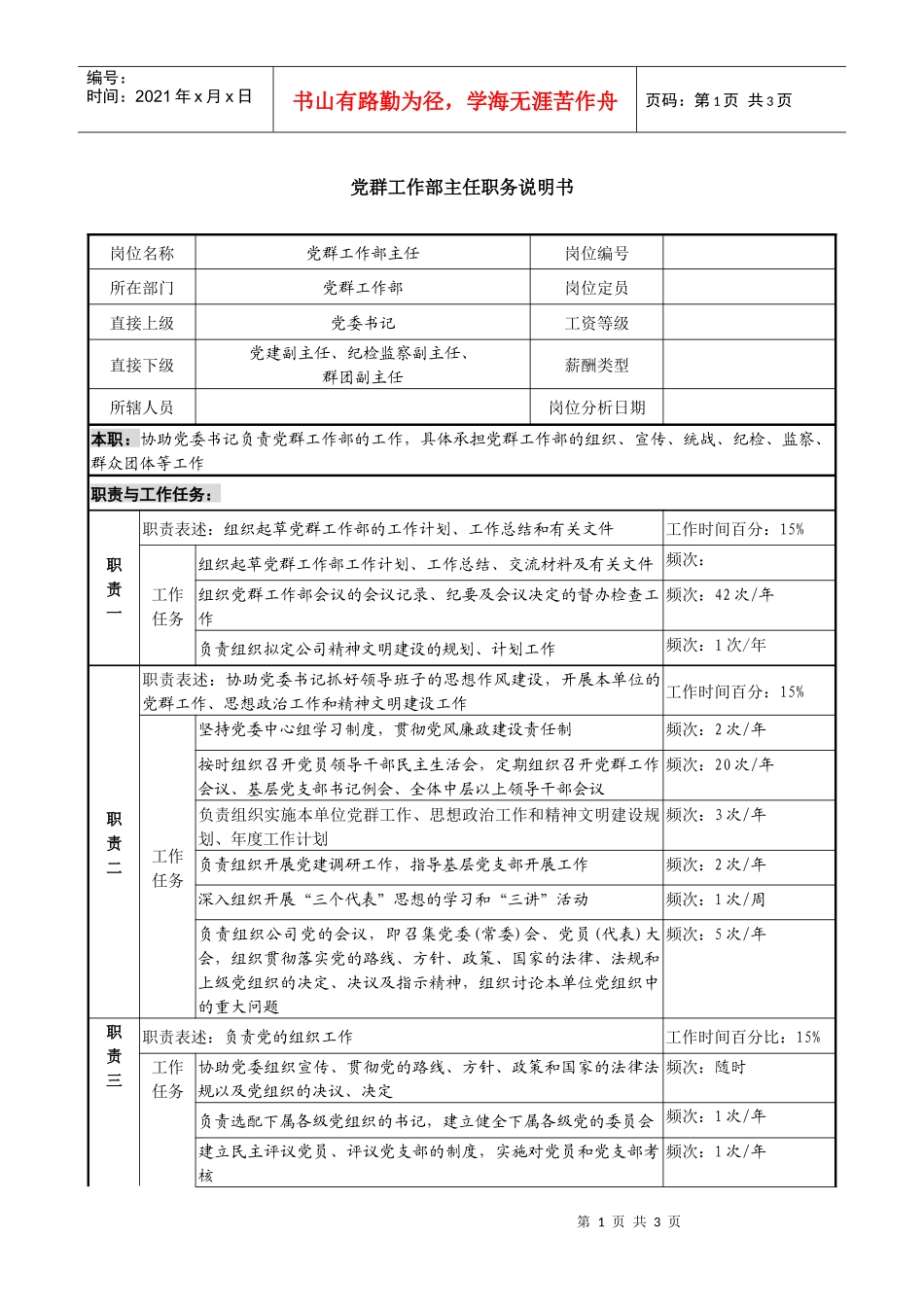 信托投资公司党群工作部主任职务说明书_第1页