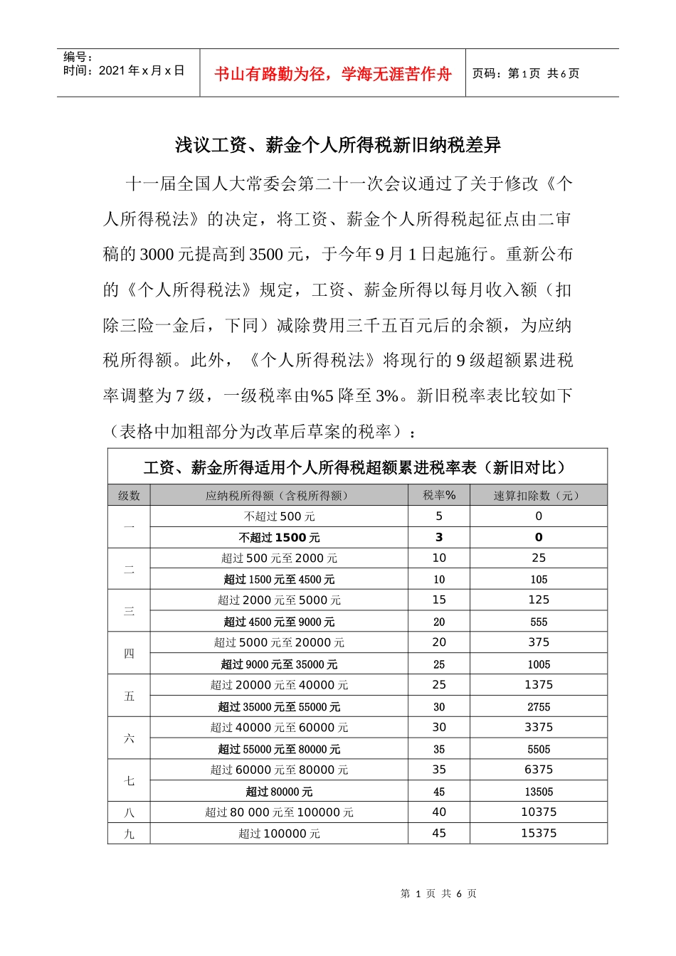 浅议XXXX新旧个税差异_第1页