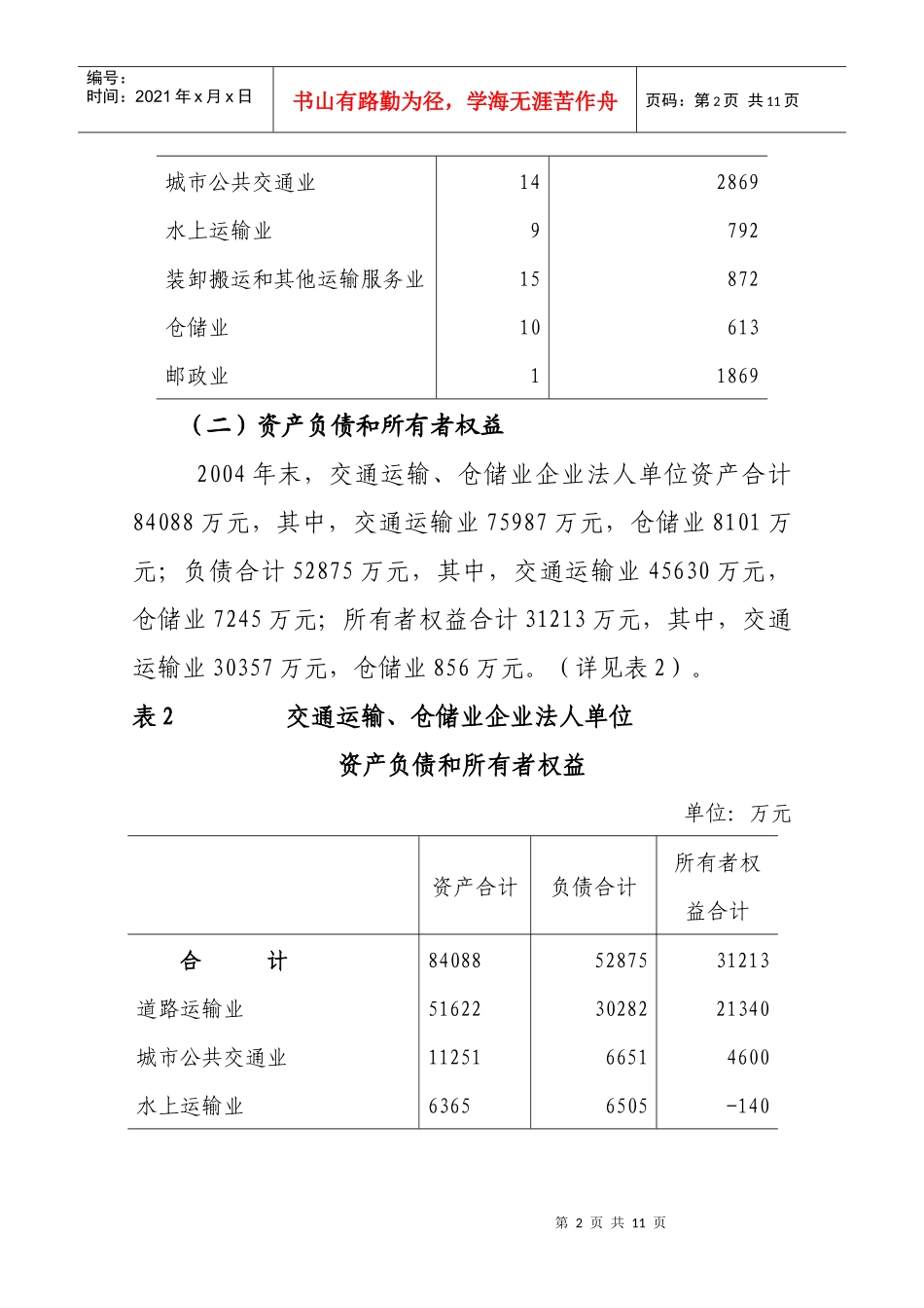 衡阳市第一次全国经济普查主要数据公报_第2页