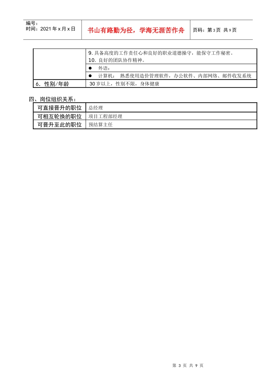 合同预算部（旧版）_第3页