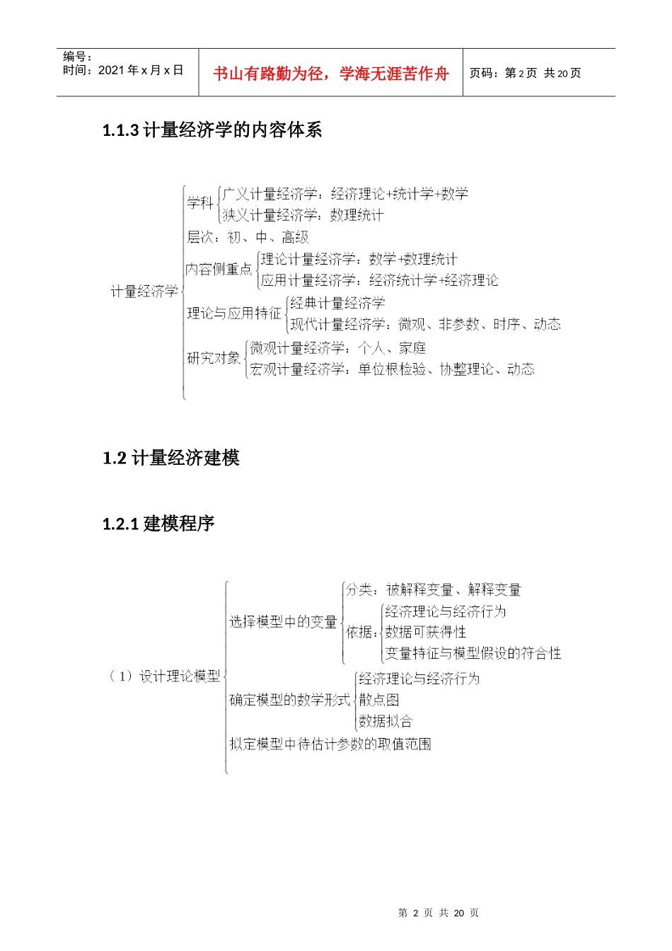 计量经济学 学习指导_第2页