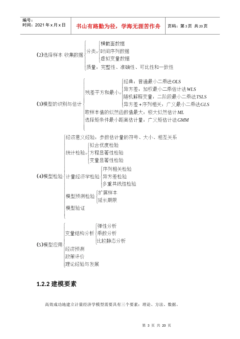 计量经济学 学习指导_第3页
